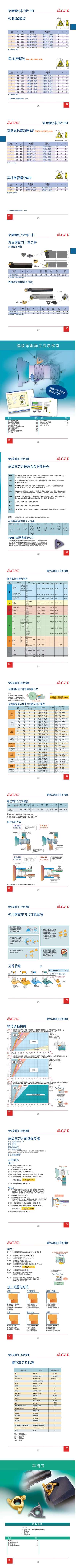 BREDAR佰爾锝切削工具綜合樣冊_5.jpg