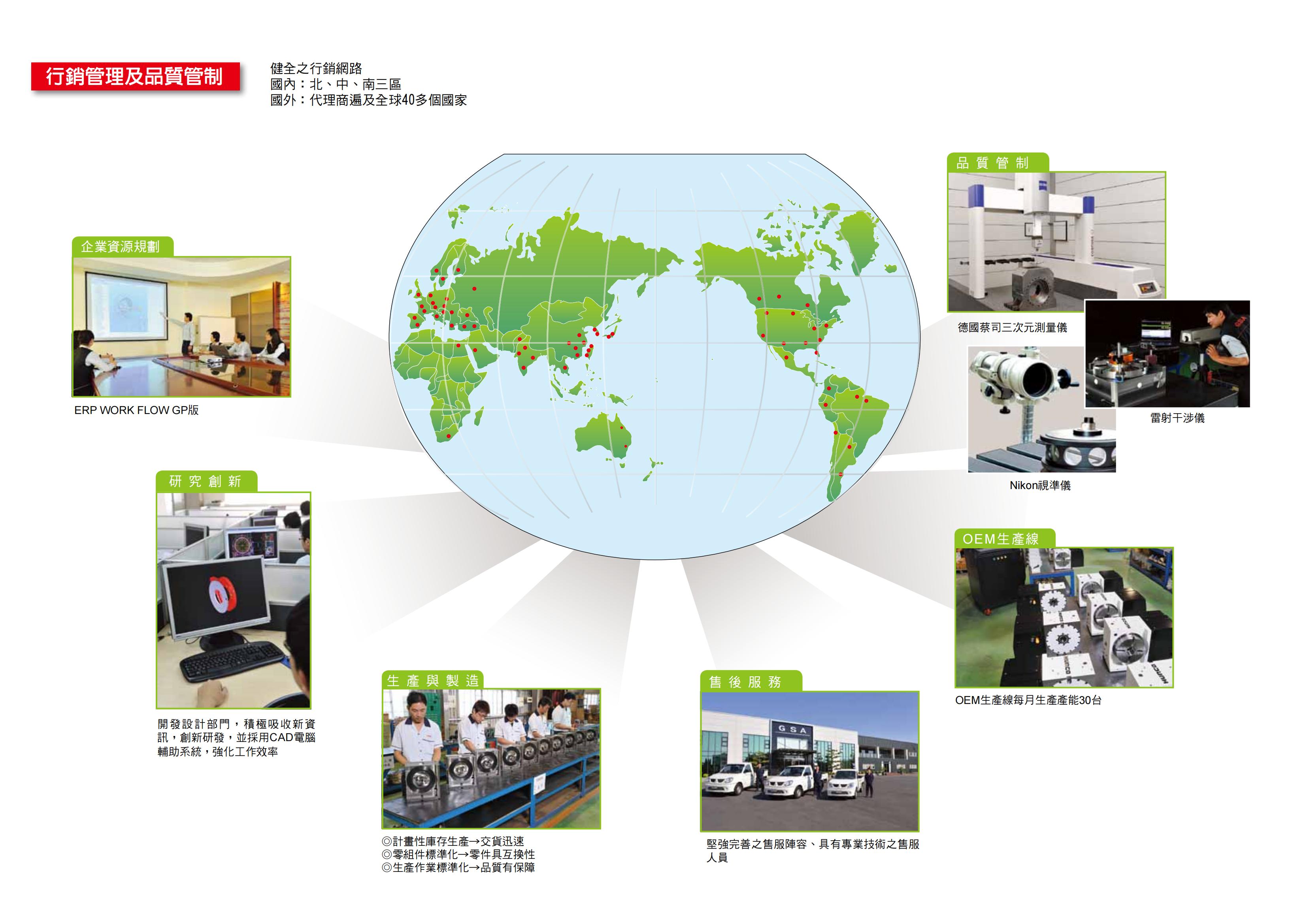 CNC中文型錄~中解_02.jpg