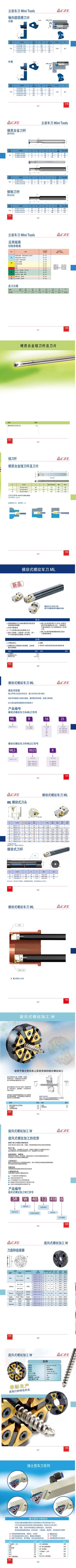 BREDAR佰爾锝切削工具綜合樣冊_9.jpg