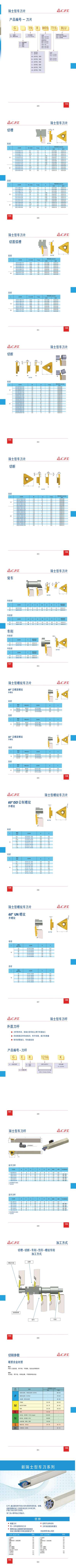 BREDAR佰爾锝切削工具綜合樣冊_10.jpg