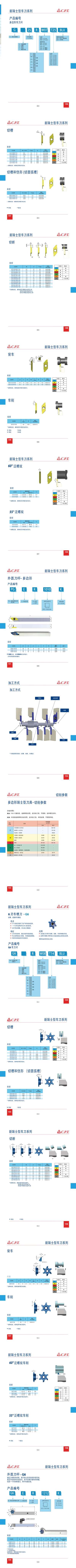 BREDAR佰爾锝切削工具綜合樣冊_11.jpg