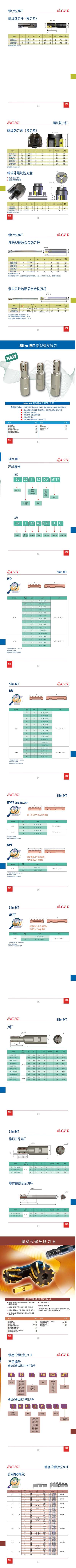 BREDAR佰爾锝切削工具綜合樣冊_13.jpg