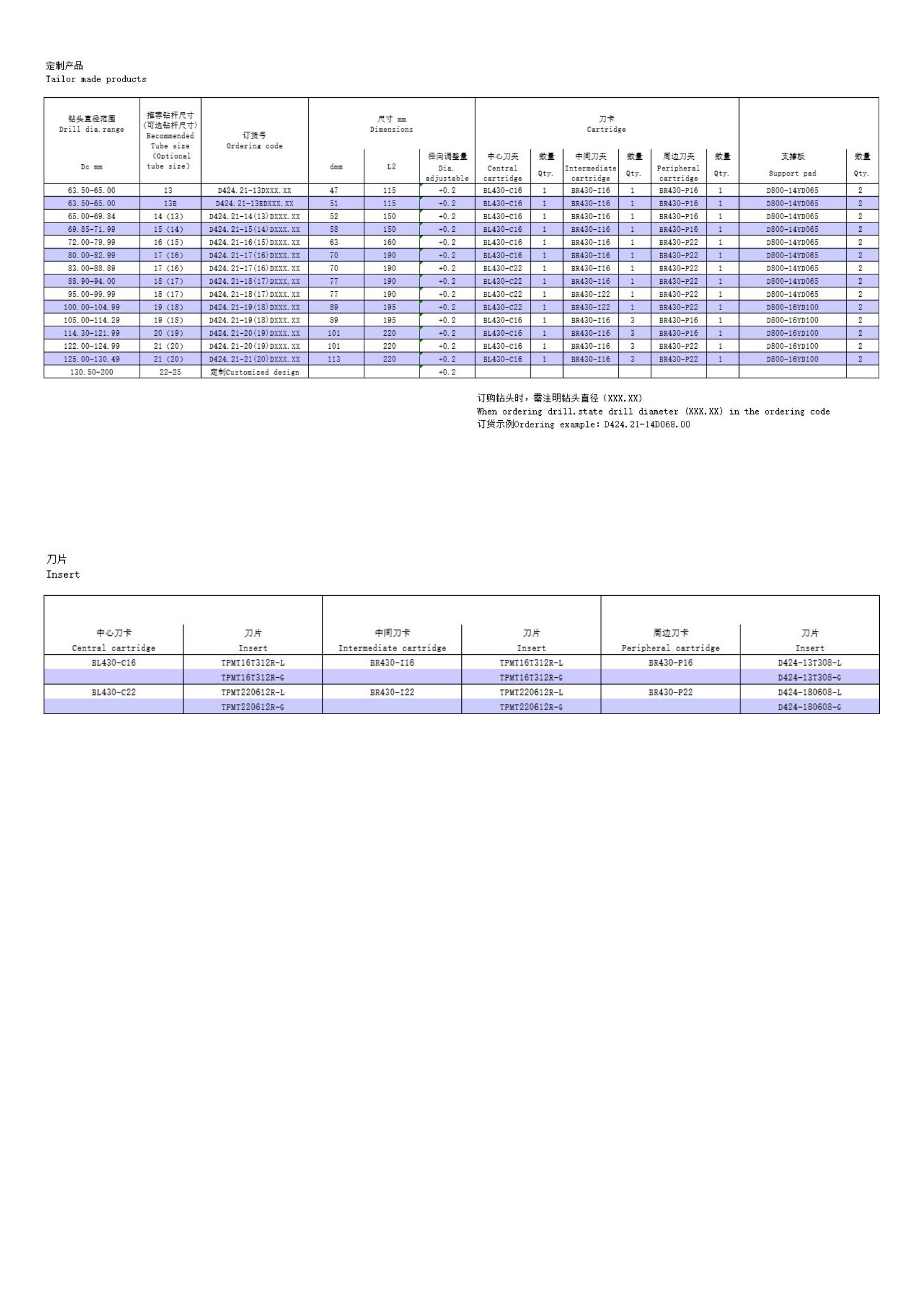 深孔加工樣本(1)_16.jpg