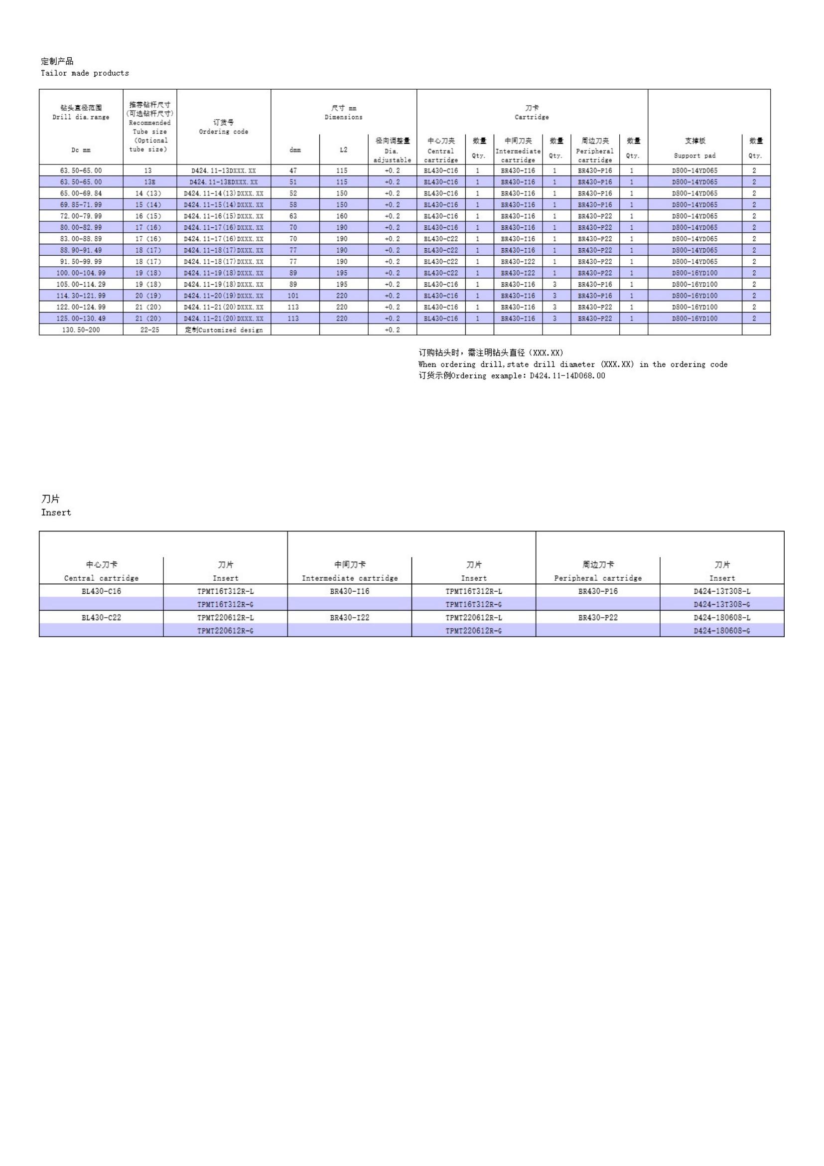 深孔加工樣本(1)_13.jpg
