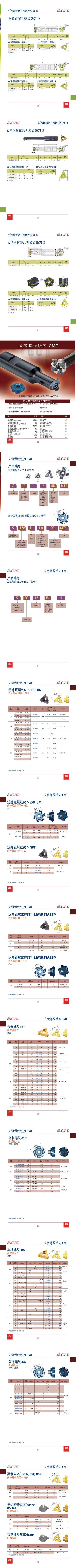 BREDAR佰爾锝切削工具綜合樣冊_15.jpg