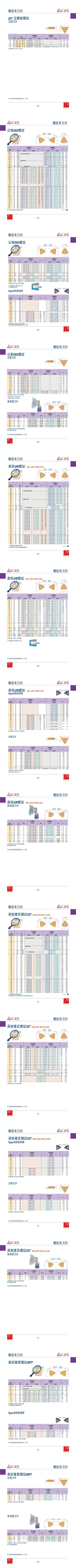 BREDAR佰爾锝切削工具綜合樣冊_1.jpg