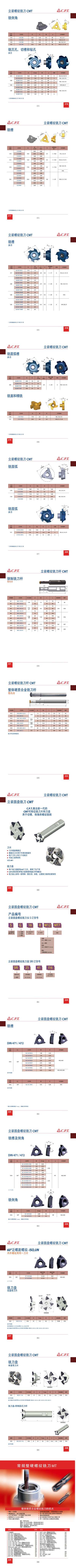BREDAR佰爾锝切削工具綜合樣冊_16.jpg
