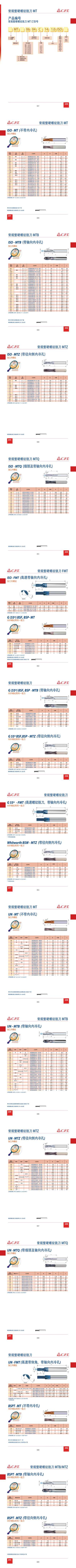 BREDAR佰爾锝切削工具綜合樣冊_17.jpg