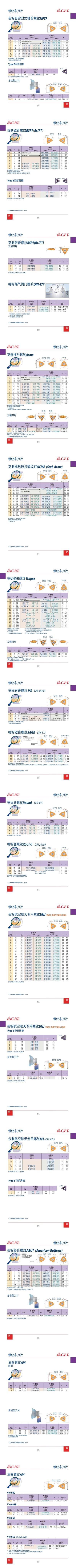 BREDAR佰爾锝切削工具綜合樣冊_2.jpg
