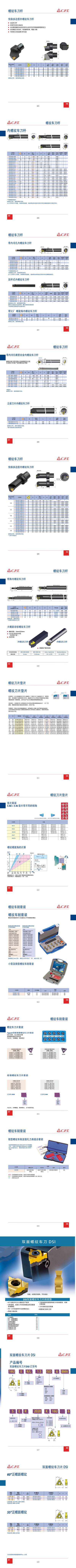 BREDAR佰爾锝切削工具綜合樣冊_4.jpg