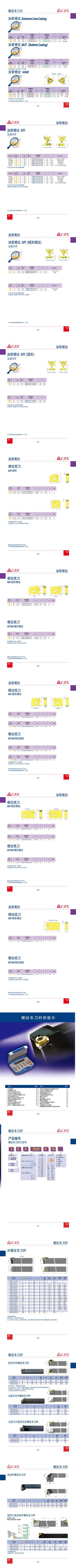 BREDAR佰爾锝切削工具綜合樣冊_3.jpg