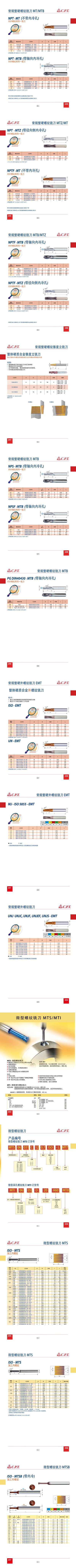 BREDAR佰爾锝切削工具綜合樣冊_18.jpg
